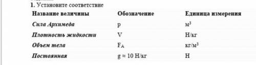 Установите соответствие мне 
