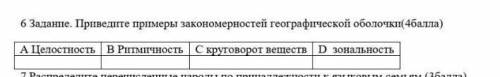 Приведите примеры закономерности географической оболочки БЫСТРЕЕ СОР ИДЕТ 