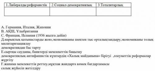 Жауап беріңіздерші орын орнына коя саласыздар