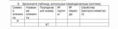 Заполните таблицу используя периодическую систему
