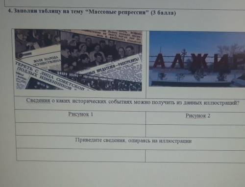 4. Заполни таблицу на тему “Массовые репрессии” ( ) CEK KURUX -ми е сrу, aе в тканеА АКТТЕРЕТЬ СЛИША