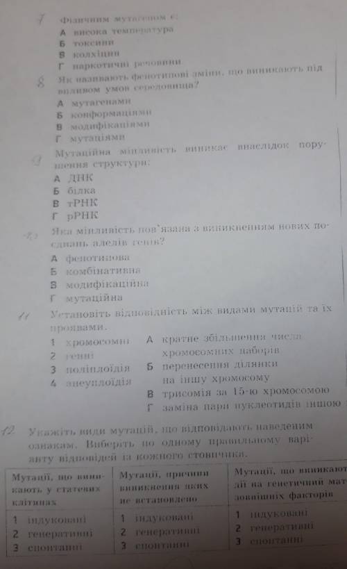 у меня кр , описание : ...​