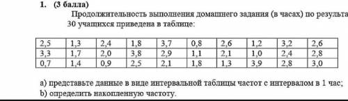 С ТУПОЙ АЛГЕБРОЙ НЕ ЗНАЮ КАК РЕШАТЬ 