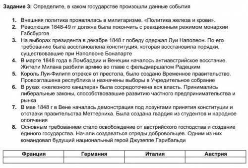 Это типо всемир. история 