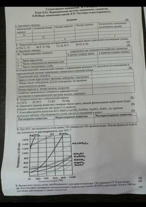 СОЧ ХИМИЯ 8 КЛАСС 3 ЧЕТВЕТЬ все задания 