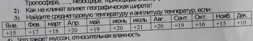 сдез 3 номера 4 не очень но всё же можно читать надо ​