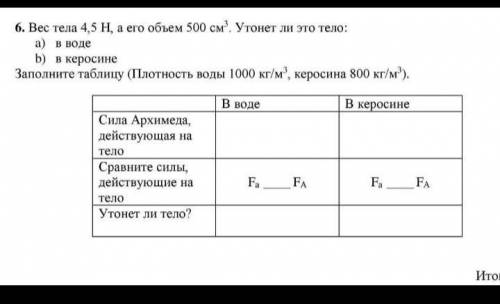 Сравните силы действующие на тело