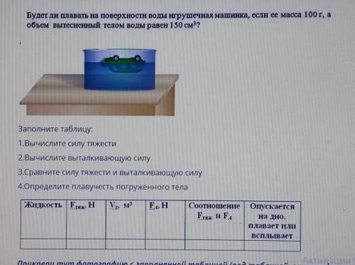 нужно вычислить все что написано (преимущественно выталкивающую силу)если пишите не по делу-бан