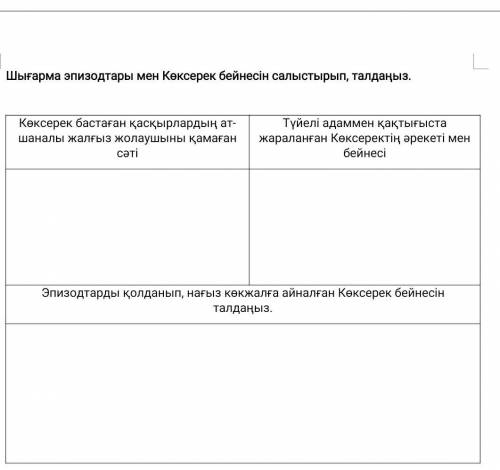 Шығарма эпизодтары мен Көксерек бейнесін салыстырып, талдаңыз.