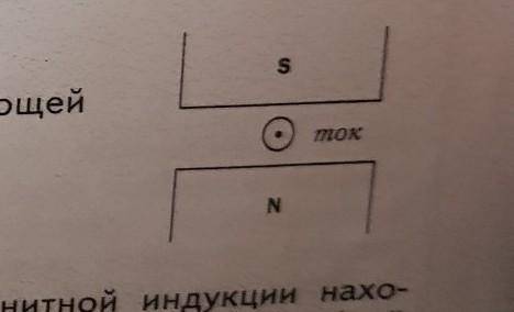 Определите направление силы Ампера действующей на проводник с током