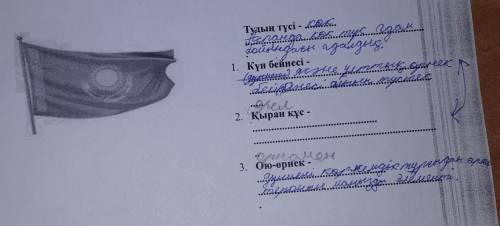 проверьте и ответьте на күн бейнесі​
