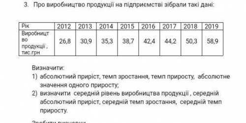 Sos до іть задача із Статистики 