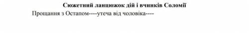 Ланцюжок подій Соломії Дорогою ціною ! 