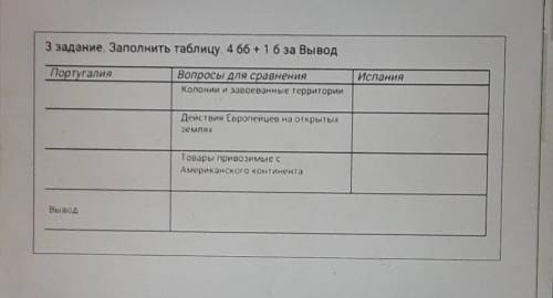 Ылчщцтсыщслзухслвхчцлһссуөоазиузсхта ​