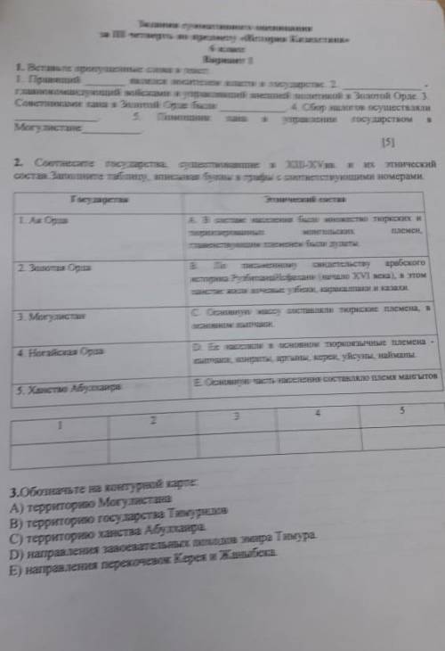 .Это соч по истории Казахстана ​