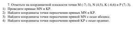 Отметьте на координатной плоскости точки