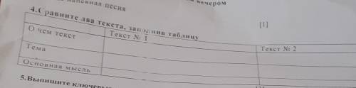 Сравните два текста,заполнив таблицу .Текс на моём странице