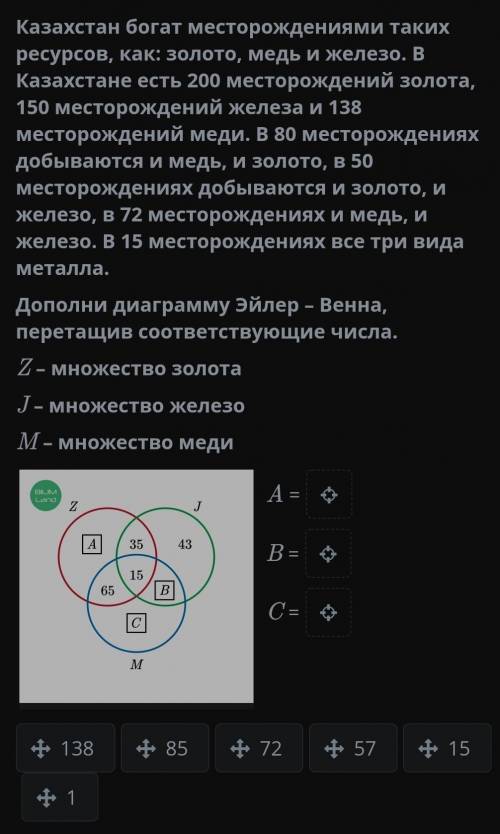 Казахстан богат месторождениями таких ресурсов, как: золото, медь и железо. В Казахстане есть 200 ме