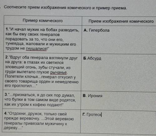 Соотнестите приём изображения космического и пример приёма.​