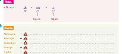 Bunu yukarıdaki gibi çekimlemisiniz