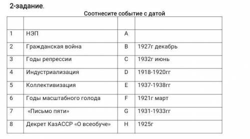 Соотнесите событие с датой: