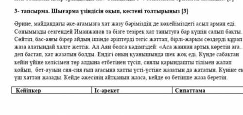Шығарма үзіндісін оқып, кестені толтырыңыз