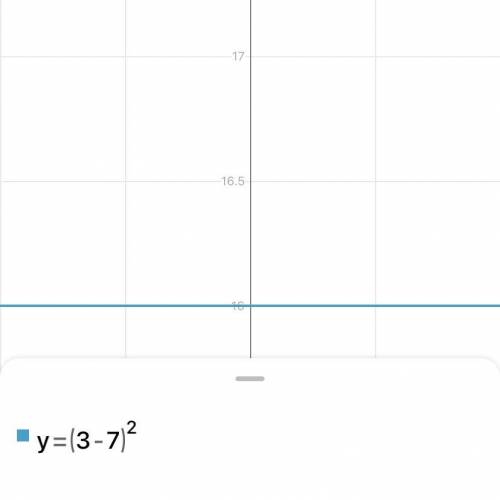 Производная функции y=(3-7)⁹