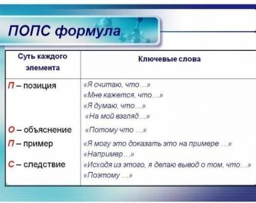ответьте попс формула. По Сказке 'теплый хлеб' на скрине написаны. Надеюсь вы поймёте. 