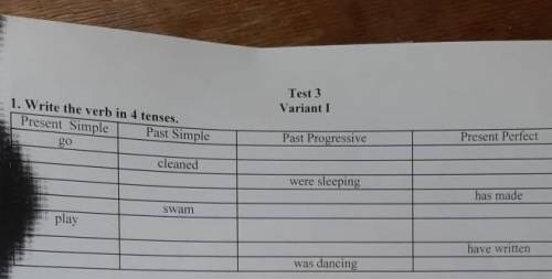 Write the verb in 4 tenses