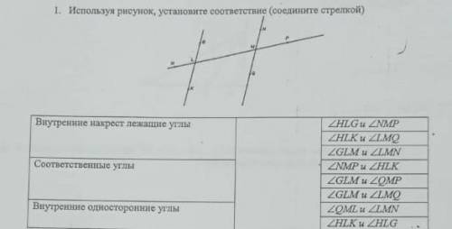 Используйте рисунок установите соответствие