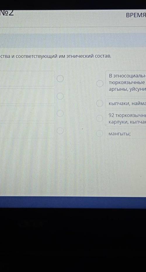 Соотнесите государства и соответствующий им этнический состав