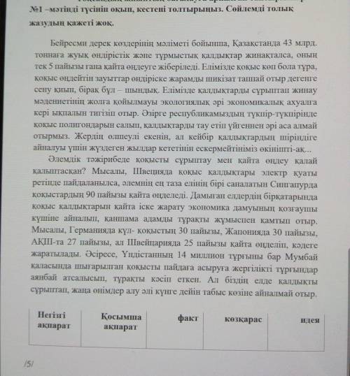 казахский язык кто знает ответьте