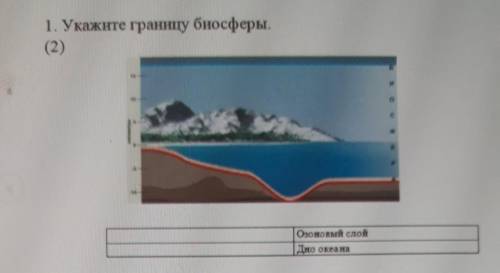 Укажите границу биосферы.помагите 