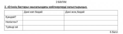 5 сынып қазақ әдебиеті тжб