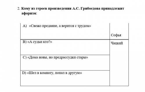 Кому из героев произведения А.С. Грибоедова принадлежит афоризм: