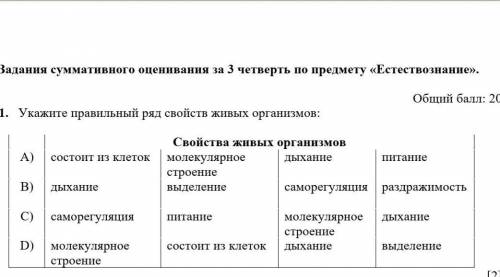 Укажите правильный ряд свойства о животных 