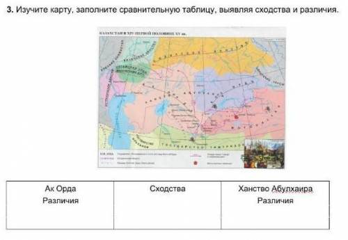 Соч по истории Казахстана 