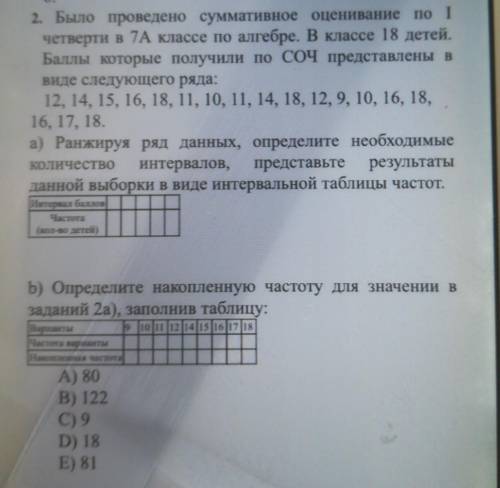 2. Было проведено суммативное оценивание по I четверти в 7А классе по алгебре. В классе 18 детей. ко