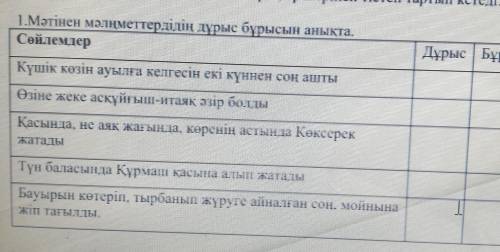 1.Мәтінен мәлңметтердідің дұрыс бұрысын анықта. 