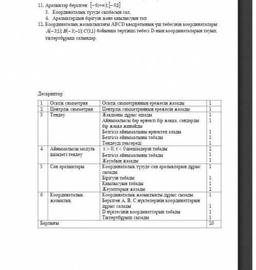 Мына есептерді кім білед айтыншы​