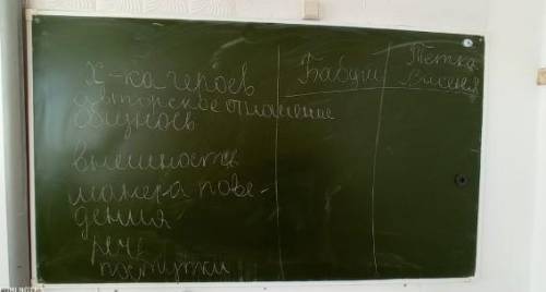 , тема :конь с розовой гривой