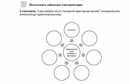 Адам өміріне қауіп төндіретін факторлар
