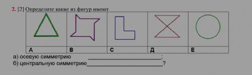 Определите какие из фигур имеют 