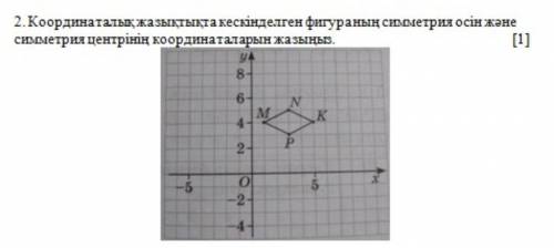 Координатталык жазыктыкта кескынделеген фигуранын симметрия ну крч памагите пад, много даю