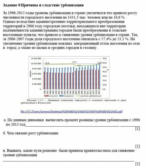 .Причины и сдедствие урбанизации.