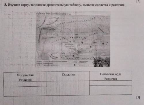 Различие и сходство надо найти.