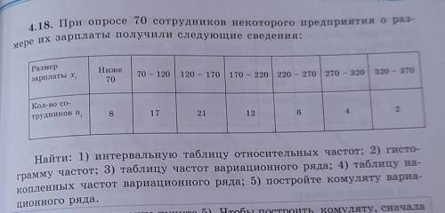 При опросе 70 сотрудников некоторого предприятия о размере их зарплаты получили следующие сведения:​