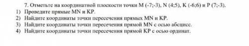 Отметьте на координатной плоскости точки 