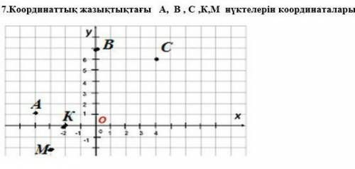 Нүктелерін коорниталарын жаз