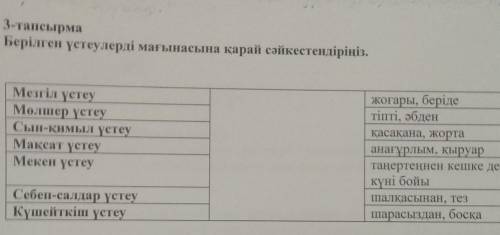 ТЖБ у меня 3-тапсырмаБерілген үстеулерді мағынасына қарай сәйкестендіріңiз.